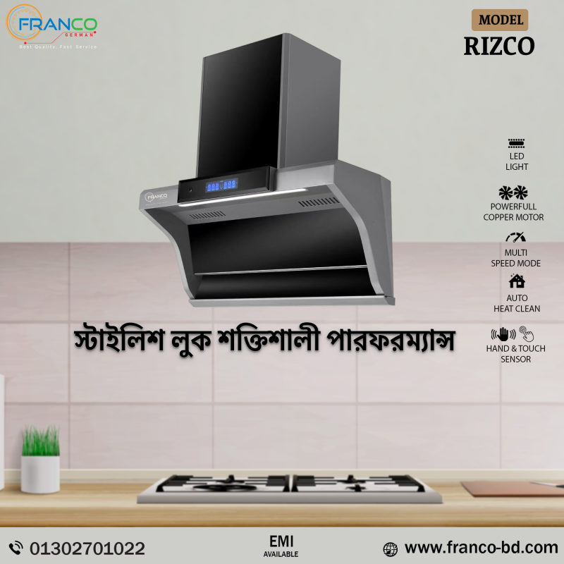 RIZCO